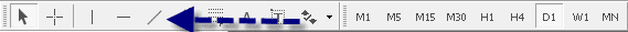 ترندMetatrader